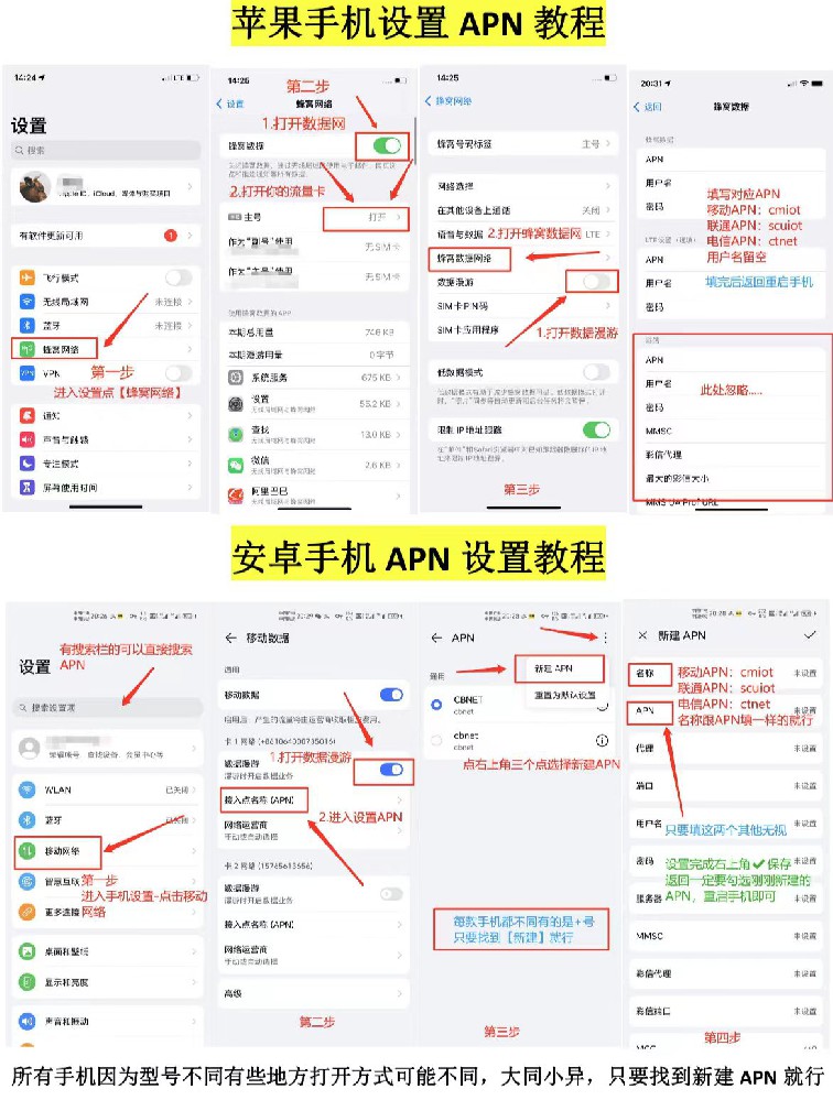 连接网络：联通流量卡的APN设置与配置